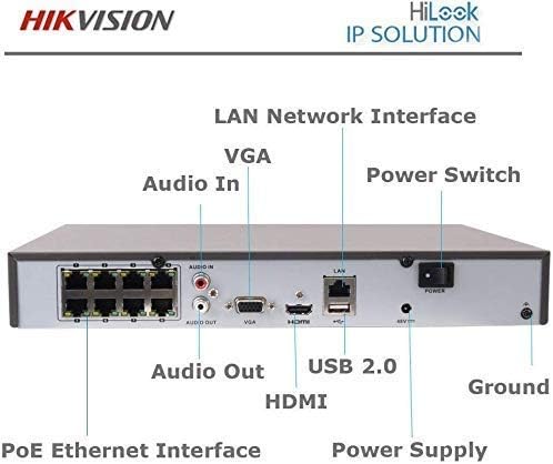 NVR 4CH HILOOK NVR-208MH-C H265+ - Imagen 2
